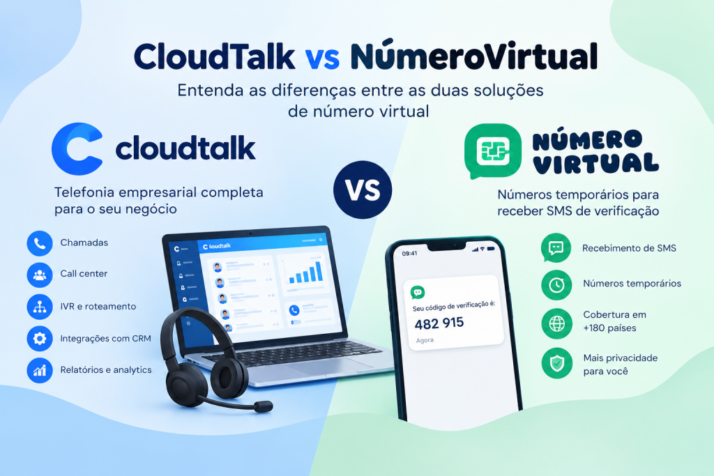 CloudTalk vs NumeroVirtual: qual solução faz sentido para você?